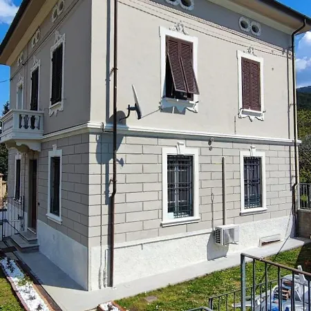 Giusti